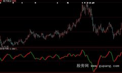 大智慧一根线指标公式