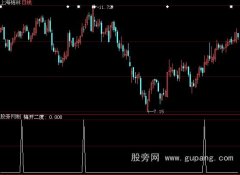 大智慧135均线之梅开二度选股指标公式