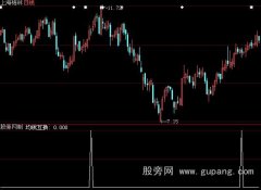大智慧135均线之均线互换选股指标公式