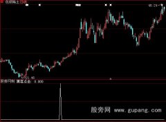 大智慧135均线之黑客点击选股指标公式