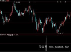 大智慧135均线之蚂蚁上树选股指标公式