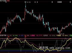 大智慧趋势顶底指标公式