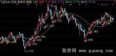 通达信达芬奇密码主图指标公式