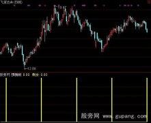通达信预测线指标公式