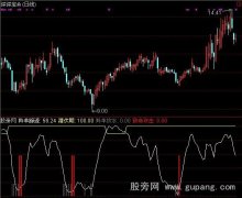 通达信羚羊踪迹指标公式
