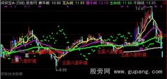 通达信天潭趋势主图指标公式