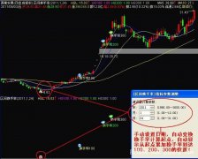 通达信区间换手率统计主图指标公式