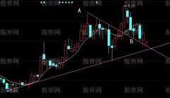 波段行情中获得稳定收益的选股方法