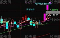 黑太阳K线战法的运用