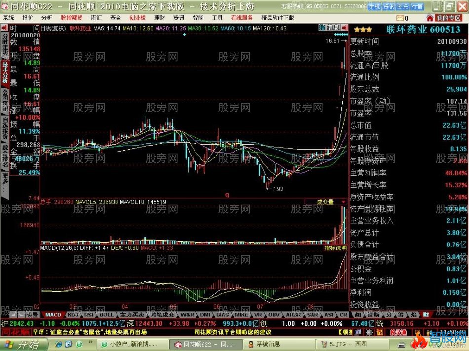 短线牛股启动特点