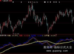 大智慧航海家智能辅助指标公式