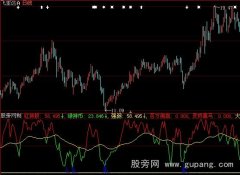 大智慧庄家吸筹指标公式