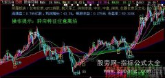 大智慧冷暖气带主图指标公式