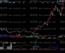 同花顺精确买卖指标公式