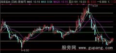 通达信金牛黄金分割线主图指标公式