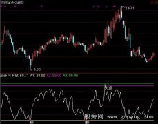 通达信RSI简单判断顶底指标公式