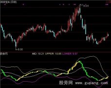 通达信倚天系指标公式