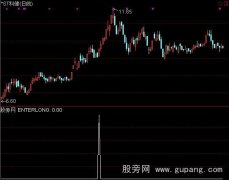 通达信舍神选股指标公式