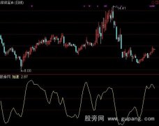 通达信加速黄线指标公式