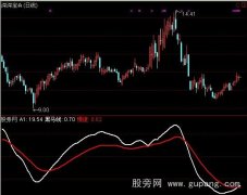 通达信黑牛趋势指标公式