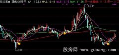 通达信天一三国水楼主图指标公式