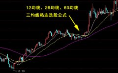 12、26.60三均线粘连的选股公式