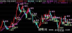 通达信中秋短线主图指标公式