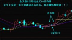 5日均线10日均线金叉同时K线呈多方炮形态的选股公式