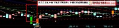 小圆点线变色公式