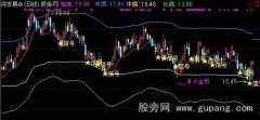 通达信薛斯2主图个股指标公式