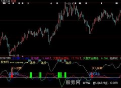 大智慧精准买卖指标公式