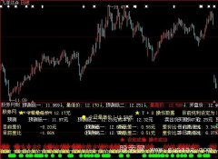 大智慧预测股价指标公式