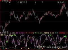 大智慧做足波段指标公式