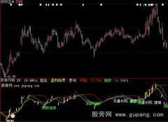 大智慧玄黄吉星指标公式