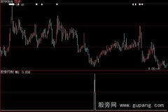 大智慧必赢选股指标公式