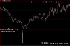 大智慧股道运钞车指标公式