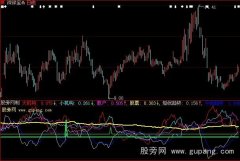 大智慧专抓庄指标公式