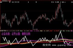 大智慧趋势线指标公式