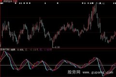 大智慧自有玄机指标公式