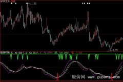 大智慧精准顶底指标公式
