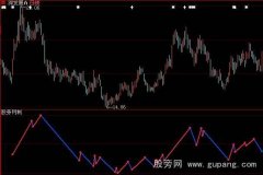 大智慧趋势转折线指标公式