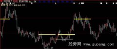 大智慧量能平台主图指标公式