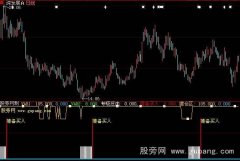 大智慧专吸庄血指标公式