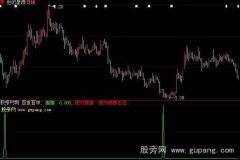 大智慧绝对底部指标公式