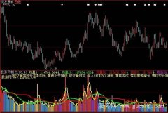 大智慧五彩量价指标公式