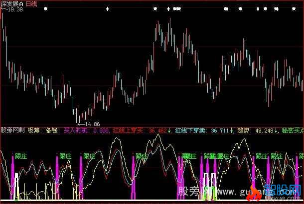 大智慧跟着庄家走指标公式