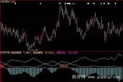 大智慧筹码分析指标公式