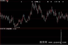 大智慧穿越预警指标公式