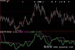 大智慧三线判势指标公式