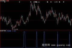 大智慧进仓时机指标公式